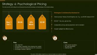 Strategy 6 Psychological Pricing Optimize Promotion Pricing