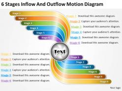 Strategy 6 stages inflow and outflow motion diagram powerpoint templates ppt backgrounds for slides