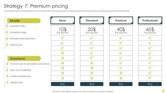 Strategy 7 Premium Pricing Identifying Best Product Pricing Strategies