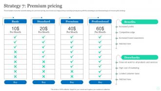 Strategy 7 Premium Pricing Top Pricing Method Products Market
