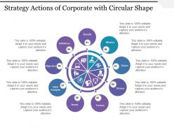 Strategy actions of corporate with circular shape