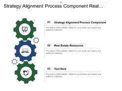 Strategy alignment process component real estate resources organizational requirements