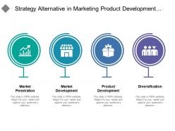 Strategy alternative in marketing product development and diversification