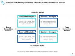Strategy Alternatives Brainstorming Business Ideas And Options Analysis