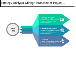Strategy analysis change assessment project planning scheduling conflict management cpb