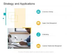 Strategy and applications e business infrastructure