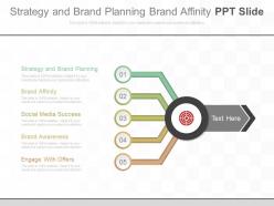 Strategy and brand planning brand affinity ppt slide