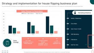 Strategy And Implementation For House Flipping Techniques For Flipping Homes For Profit Maximization
