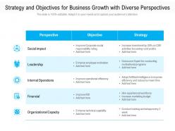 Strategy and objectives for business growth with diverse perspectives