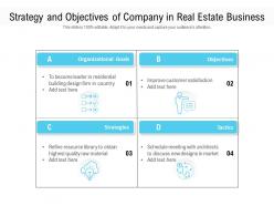 Strategy and objectives of company in real estate business