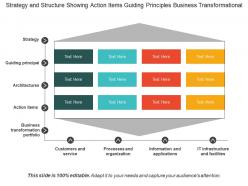 Strategy and structure showing action items guiding principles business transformational
