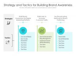 Strategy and tactics for building brand awareness