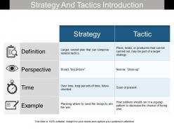 Strategy and tactics introduction
