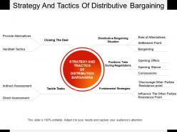 Strategy and tactics of distributive bargaining