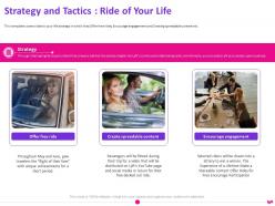 Strategy and tactics ride of your life lyft investor funding elevator ppt gallery graphics design