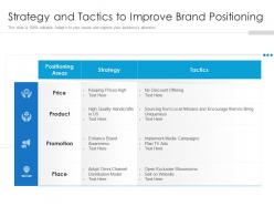 Strategy and tactics to improve brand positioning