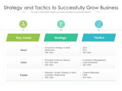 Strategy and tactics to successfully grow business