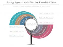 Strategy approval model template powerpoint topics