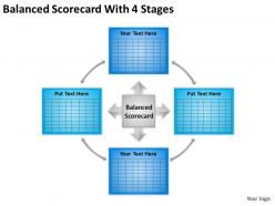 Strategy balanced scorecard with 4 stages powerpoint templates ppt backgrounds for slides 0618