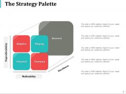 Strategy Board Powerpoint Presentation Slides