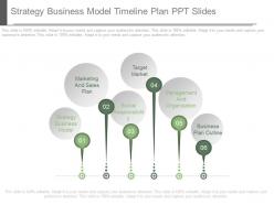 Strategy Business Model Timeline Plan Ppt Slides