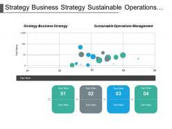 Strategy business strategy sustainable operations management branding marketing cpb
