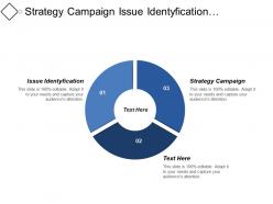 Strategy campaign issue identification corporate communication project scope statement