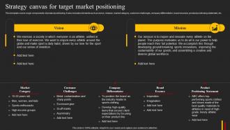 Strategy Canvas For Target Market Top 5 Target Marketing Strategies You Need Strategy SS