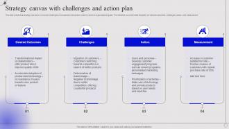 Strategy Canvas With Challenges And Action Plan