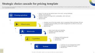 Strategy Cascade Template Powerpoint Ppt Template Bundles Images Interactive