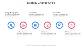 Strategy Change Cycle In Powerpoint And Google Slides Cpb