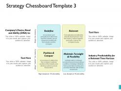 Strategy chessboard industry predictability for a relevant time horizon