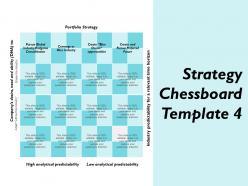 Strategy chessboard pursue global industry endgame consolidation