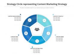 Strategy circle representing content marketing strategy