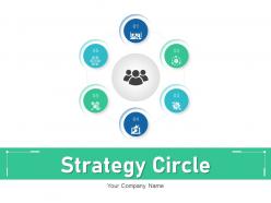 Strategy circle representing marketing strategy measurement awareness