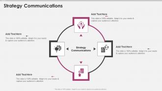 Strategy Communications In Powerpoint And Google Slides Cpb