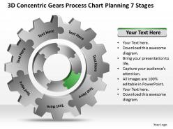 Strategy consultant 3d concentric gears process chart planning 7 stages powerpoint templates 0527