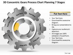 Strategy consultant 3d concentric gears process chart planning 7 stages powerpoint templates 0527