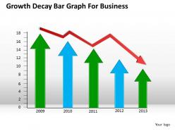 Strategy consultant decay bar graph for business powerpoint templates ppt backgrounds slides 0618