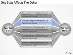 Strategy consultant one step affects the other powerpoint templates ppt backgrounds for slides