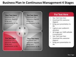 Strategy consultants continuous management 4 stages powerpoint templates ppt backgrounds for slides 0530