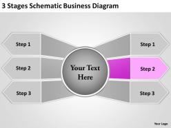 Strategy consulting 3 stages schematic business diagram powerpoint templates backgrounds for slides