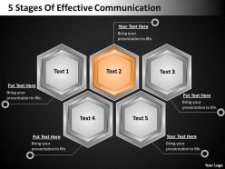 Strategy consulting business 5 stages of effective communication powerpoint templates