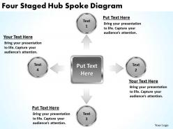Strategy consulting business four staged hub spoke diagram powerpoint templates 0523