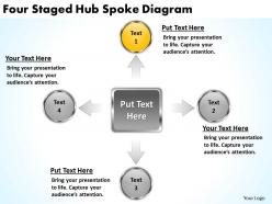Strategy consulting business four staged hub spoke diagram powerpoint templates 0523