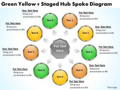 Strategy consulting business green yellow 9 staged hub spoke diagram powerpoint templates 0523