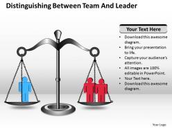 Strategy consulting business team and leader powerpoint templates ppt backgrounds for slides 0528