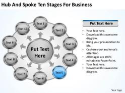 Strategy consulting hub and spoke ten stages for business powerpoint templates 0523