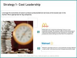Strategy cost leadership competitive advantage ppt powerpoint presentation good