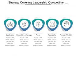 Strategy covering leadership competitive advantage focus and adaptability